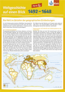 Klett Abi Lernhilfen. Weltgeschichte im berblick 1492-1648