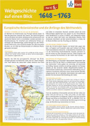 Klett Abi Lernhilfen. Weltgeschichte im berblick 1648-1763